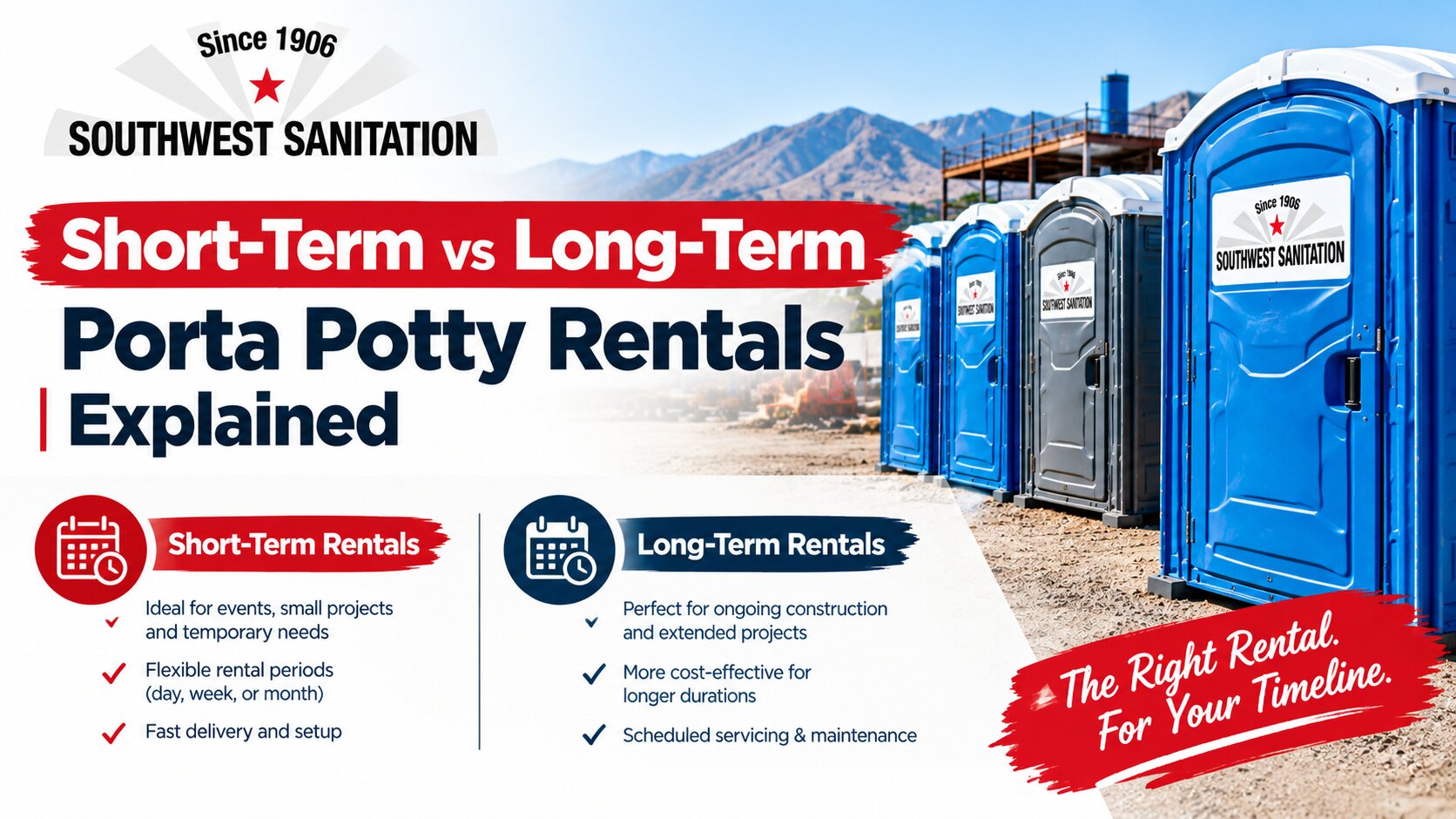 Short-Term vs Long-Term Porta Potty Rentals Explained
